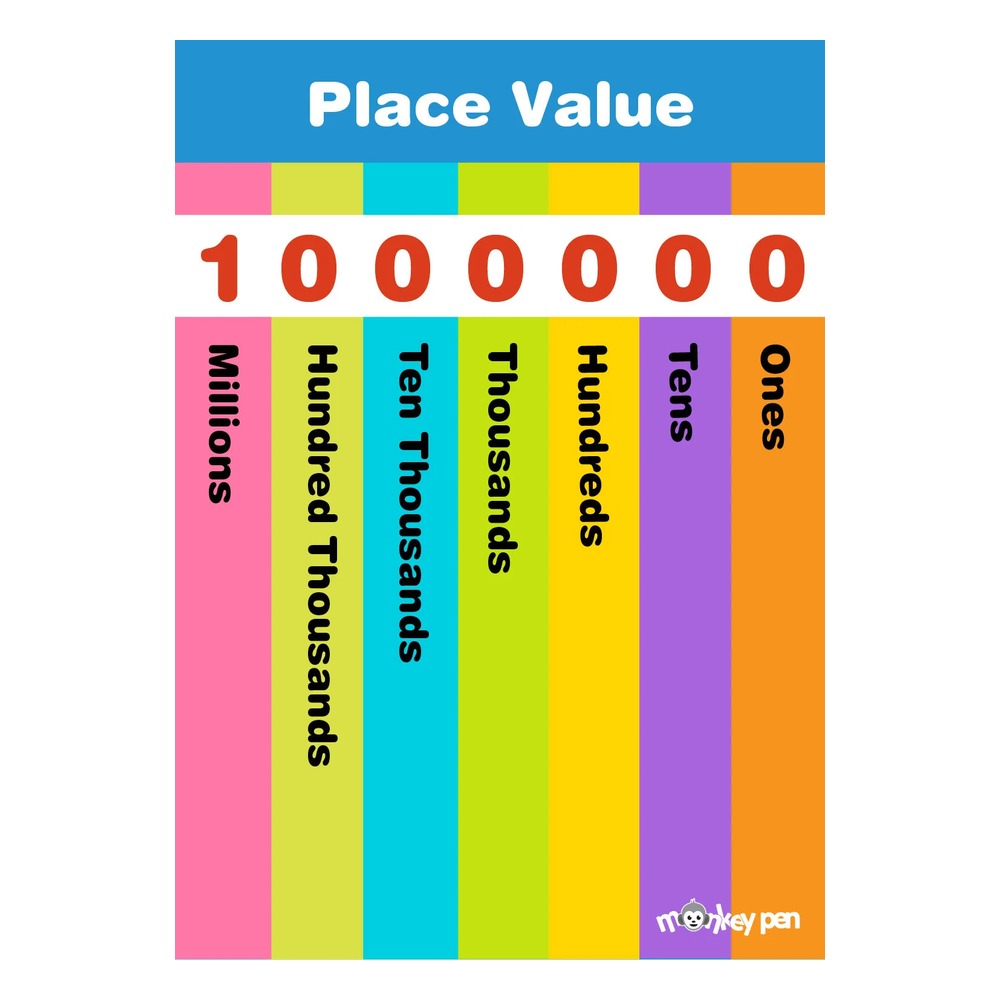 CO OP HUNDREDS&THOUSANDS